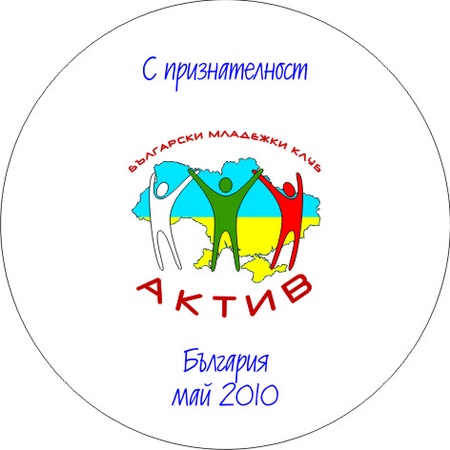 Культури світу Трипільське Коло